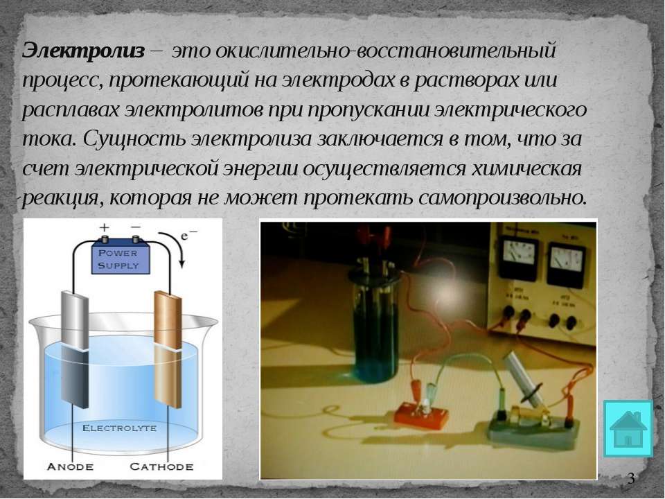 Промышленное значение электролиза схема