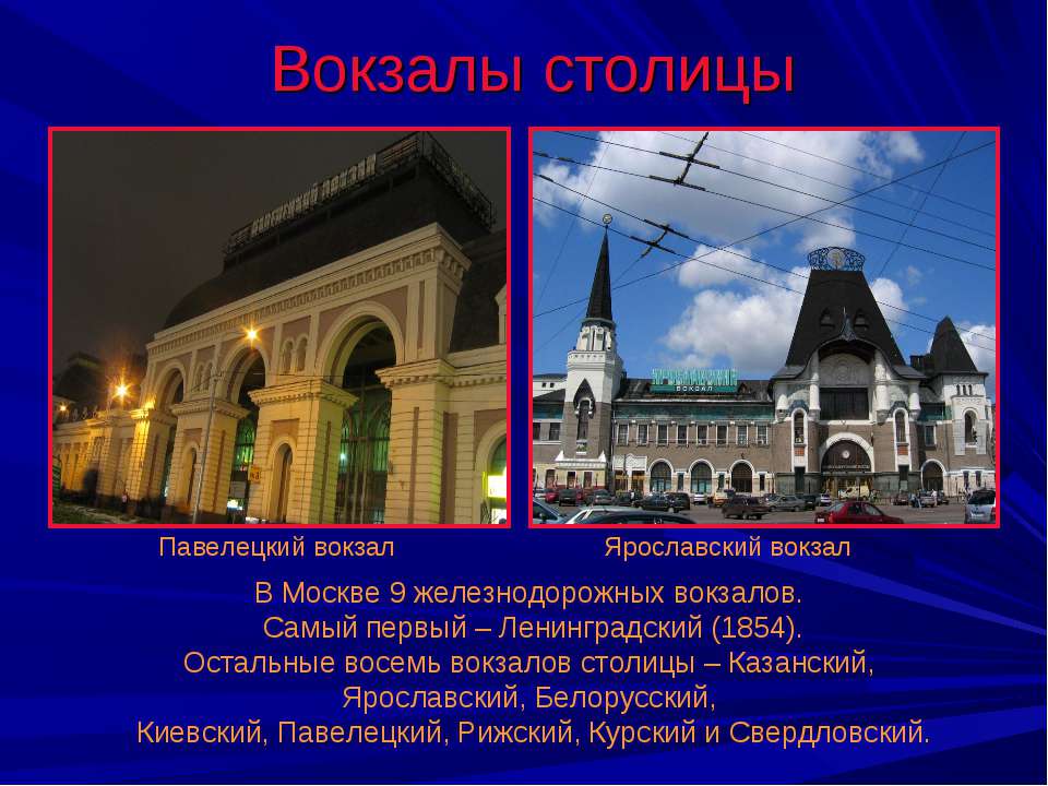 Презентация На Тему Москва На Английском Языке