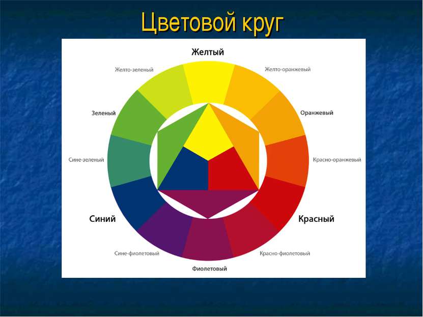 Аналитическая Химия Скачать Бесплатно Васильев