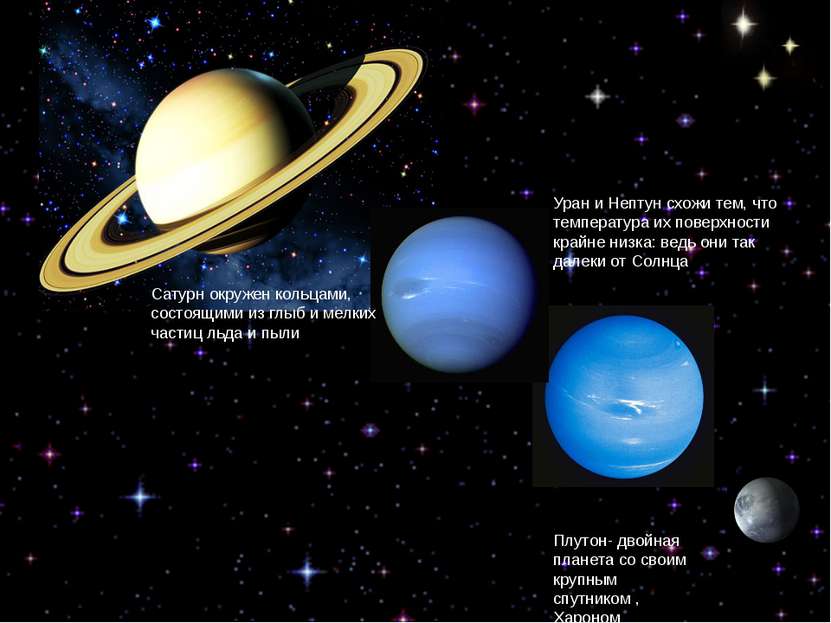 Уран И Нептун Презентация