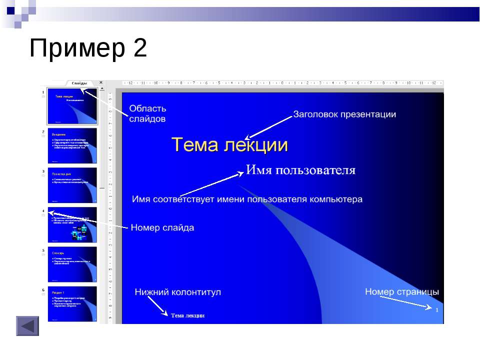 Презентация проекта пример в powerpoint