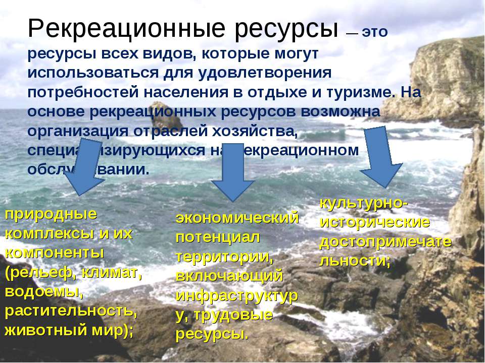 Трудовые Ресурсы России Презентацию