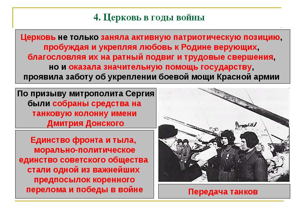 Деятели Культуры Во Время Великой Отечественной Войны Презентация