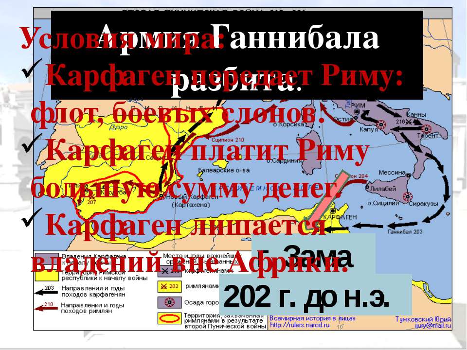 Презентация на тему вторая война рима с карфагеном 5 класс фгос