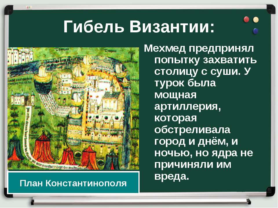 Проект на тему завоевание турками османами балканского полуострова