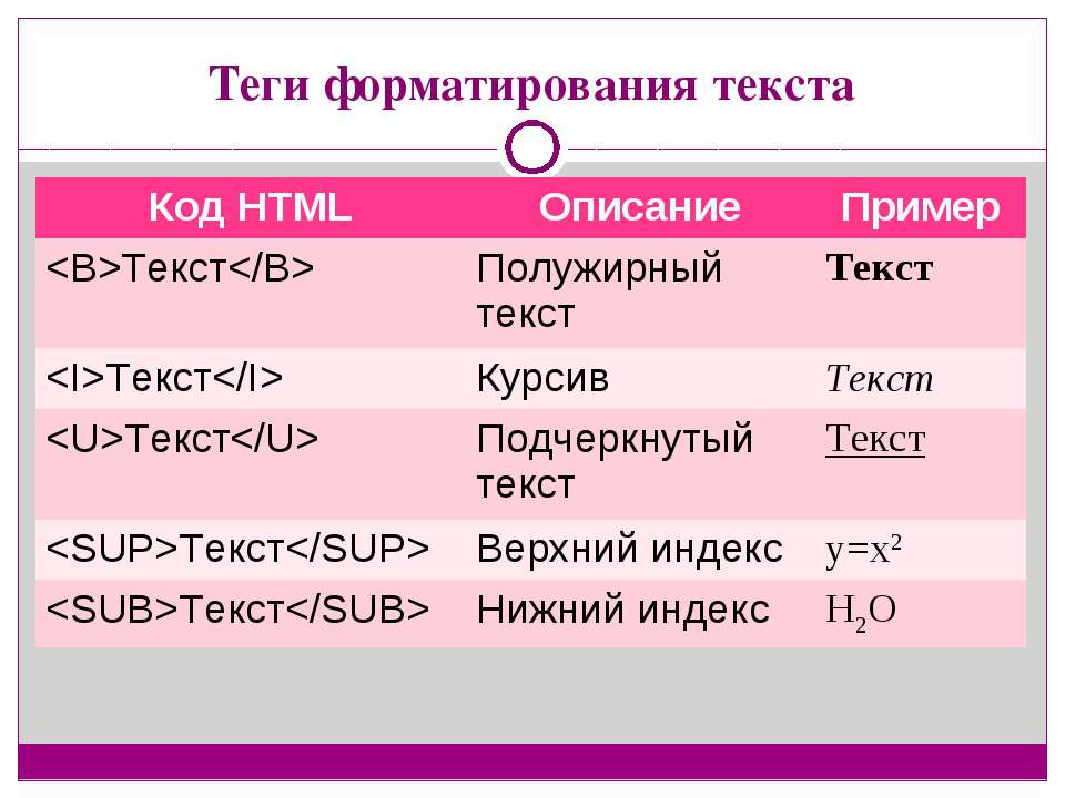 Как сделать чтобы ссылка не подчеркивалась в html