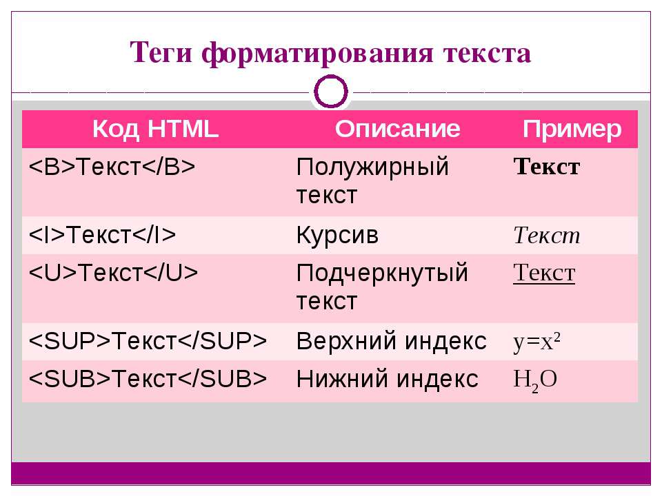        html