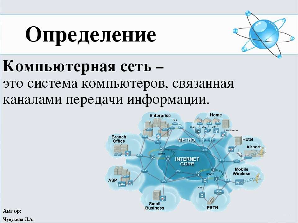 Компьютерные сети схема локальные глобальные