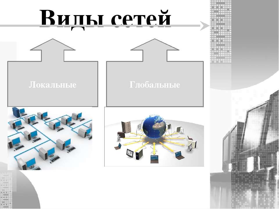 Схема локальные и глобальные компьютерные сети