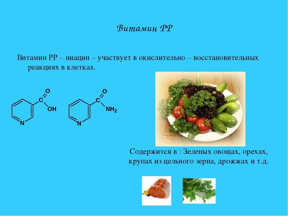 Овр в жизни человека презентация