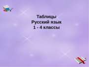 Грамматические таблицы по русскому языку для начальной школы