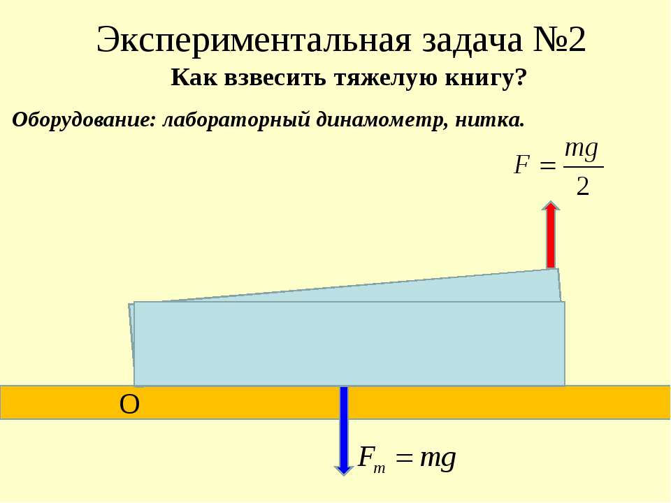 Презентация на тему момент силы 7 класс физика