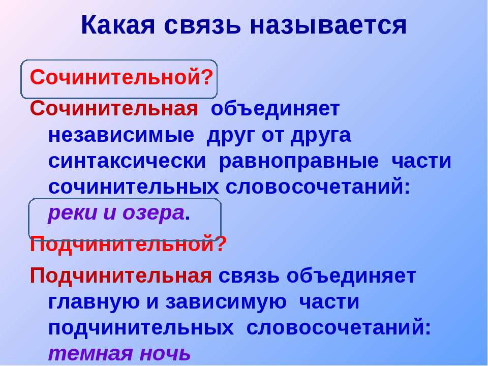 Это связь слова или изображения с другим ресурсом