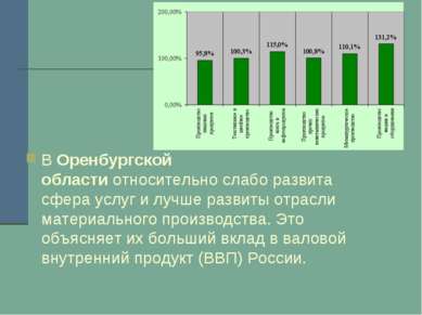 В Оренбургской области относительно слабо развита сфера услуг и лучше развиты...