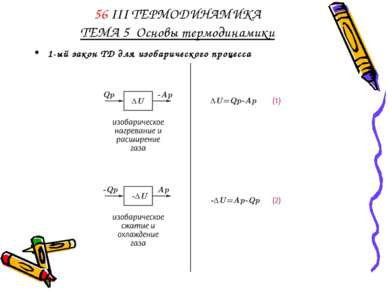 56 III ТЕРМОДИНАМИКА ТЕМА 5 Основы термодинамики 1-ый закон ТД для изобаричес...