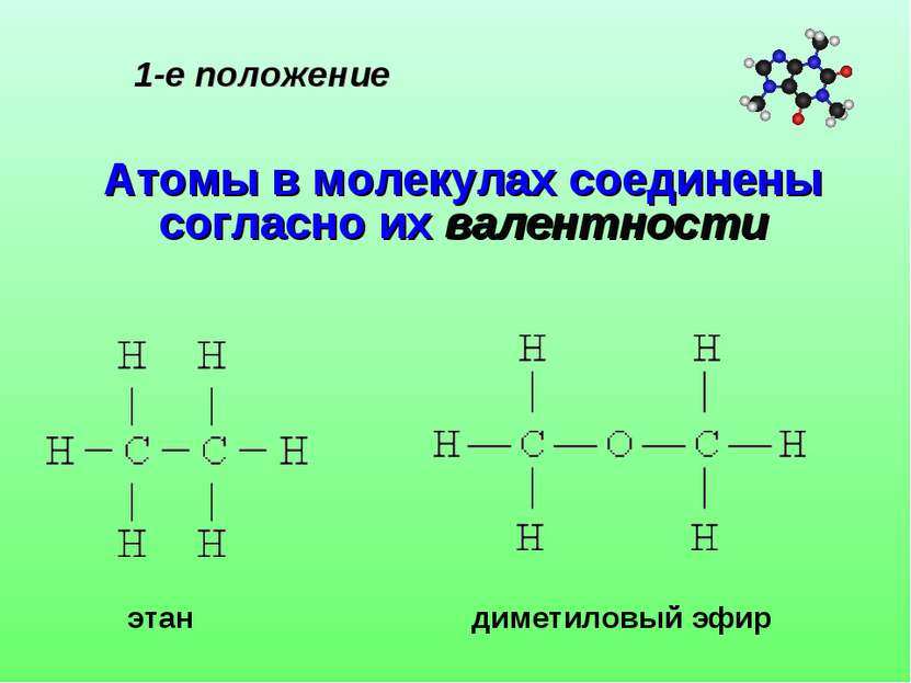 1-е положение Атомы в молекулах соединены согласно их валентности этан димети...