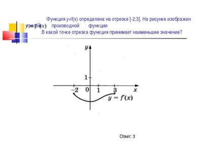 Функция у=f(x) определена на отрезке [-2;3]. На рисунке изображен график прои...