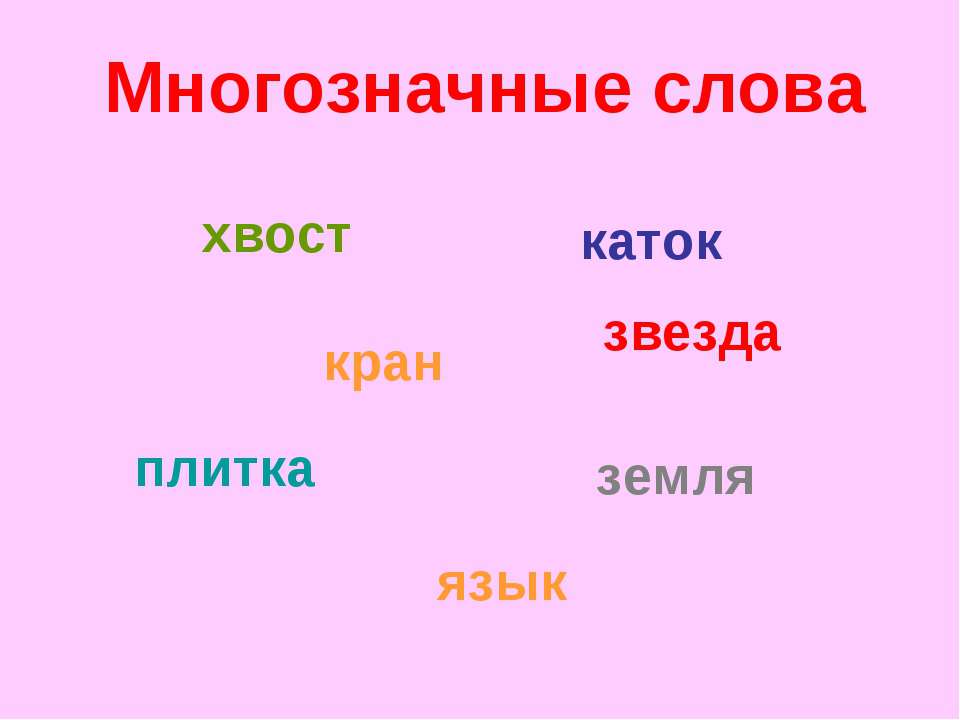 Запишите три многозначных слова. Многозначные слова примеры. Многозначные слова примеры в русском языке. Многозначные слова 2 класс русский язык примеры. Римеры многозначных слов.