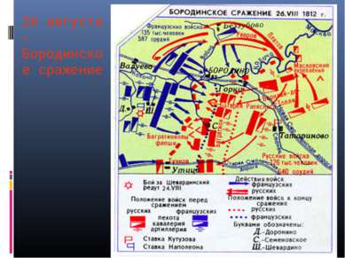 26 августа – Бородинское сражение