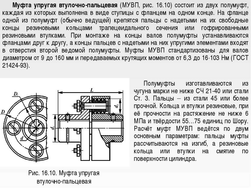 Муфта упругая втулочно-пальцевая (МУВП, рис. 16.10) состоит из двух полумуфт,...