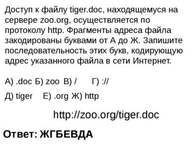 Доступ к файлу tiger.doc, находящемуся на сервере zoo.org, осуществляется по ...