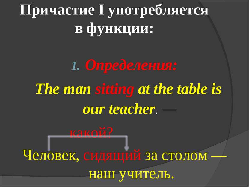 Причастие I употребляется в функции: Определения: The man sitting at the tabl...