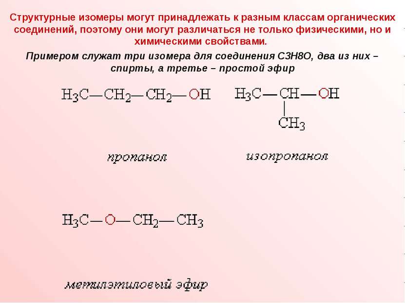 Структурные изомеры могут принадлежать к разным классам органических соединен...