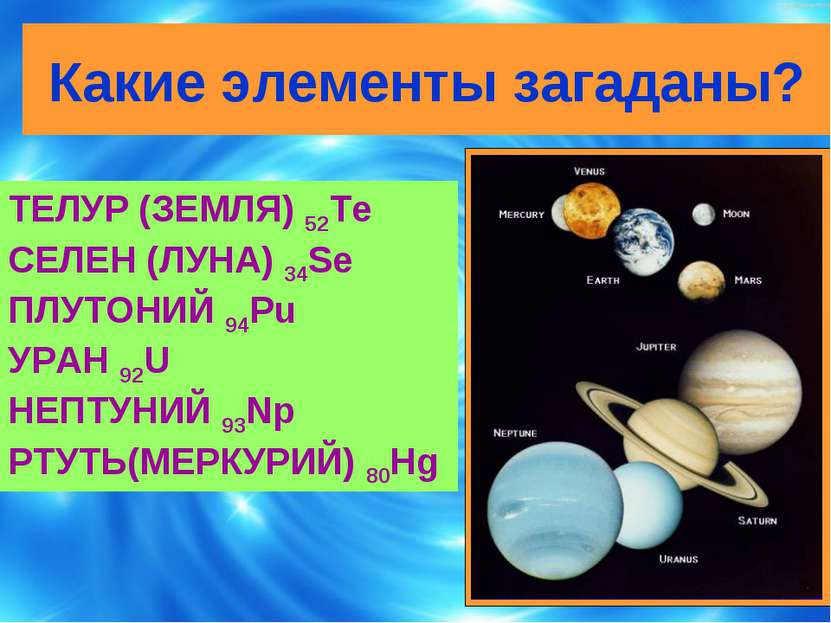 Какие элементы загаданы? ТЕЛУР (ЗЕМЛЯ) 52Te СЕЛЕН (ЛУНА) 34Se ПЛУТОНИЙ 94Pu У...