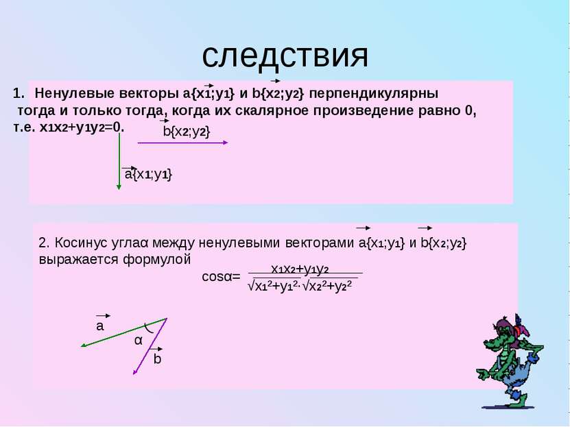 следствия Ненулевые векторы а{x1;y1} и b{x2;y2} перпендикулярны тогда и тольк...