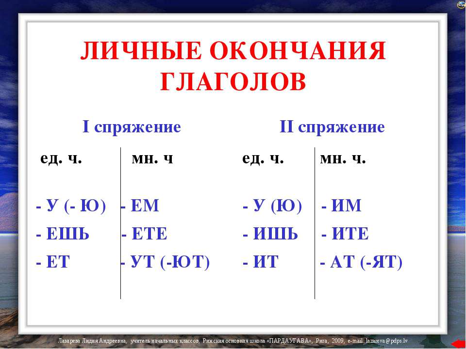 Вечер есть окончание. Личные окончания глаголов. Окончание ем им в глаголах. Спряжение глаголов таблица. Спряжения в русском языке.