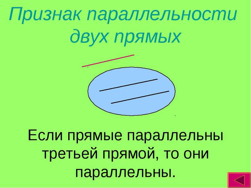 Признак параллельности двух прямых Если прямые параллельны третьей прямой, то...