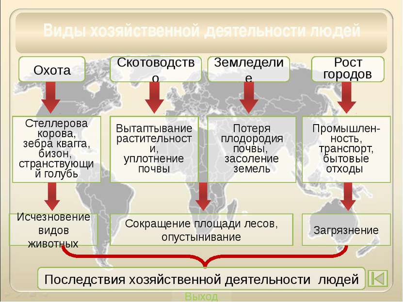 http://www.pron.ru/maps/map_world.gif http://www.cososys.com/images/Global_Pa...