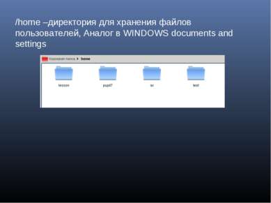 /home –директория для хранения файлов пользователей, Аналог в WINDOWS documen...