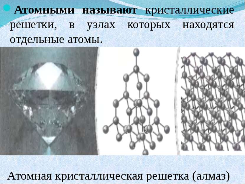 Атомными называют кристаллические решетки, в узлах которых находятся отдельны...