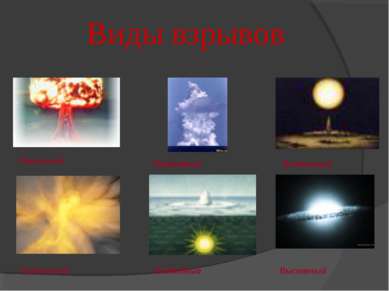 Виды взрывов Наземный Подземный Надводный Подводный Воздушный Высотный