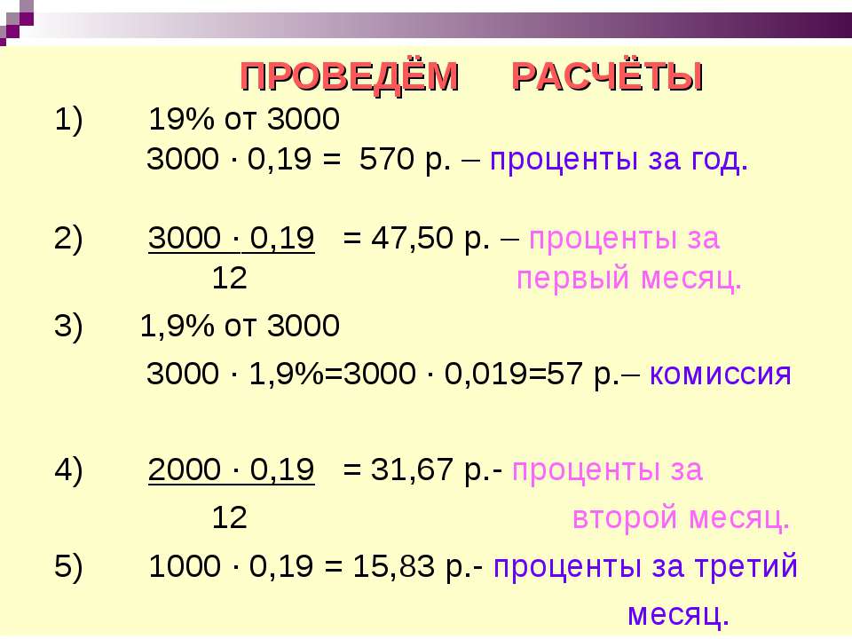 15 от 3000 рублей. 30 Процентов от 3000. 30 Процентов от 3000 рублей. 3000 2.3 Два процента. Как вычесть из 3000 30 процентов.
