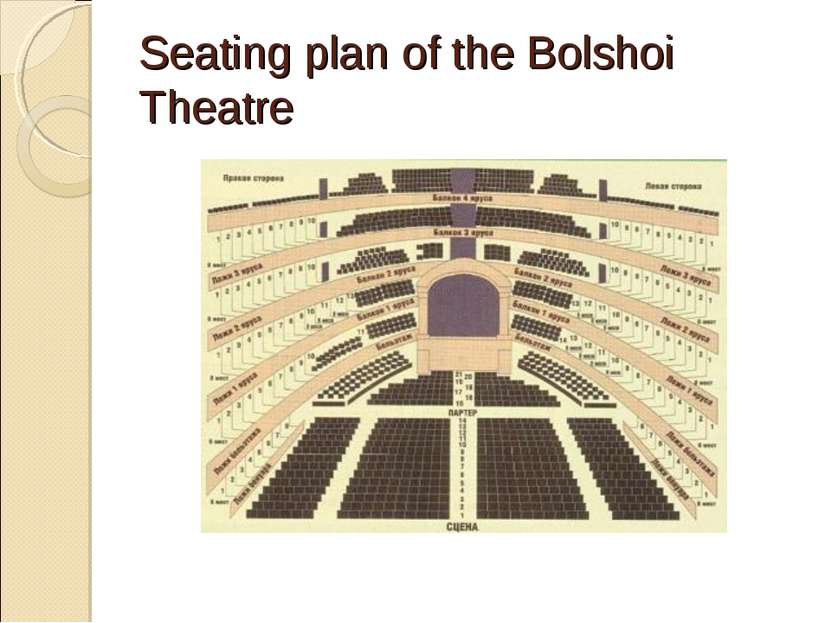 Seating plan of the Bolshoi Theatre