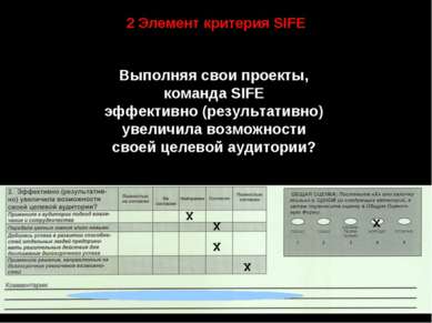 2 Элемент критерия SIFE Выполняя свои проекты, команда SIFE эффективно (резул...