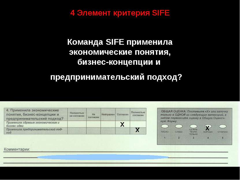 4 Элемент критерия SIFE Команда SIFE применила экономические понятия, бизнес-...