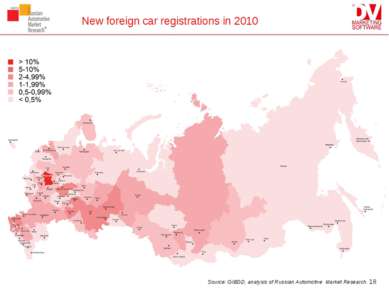 New foreign car registrations in 2010 * Source: GIBDD, analysis of Russian Au...