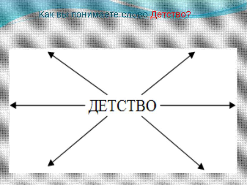 Как вы понимаете слово Детство?