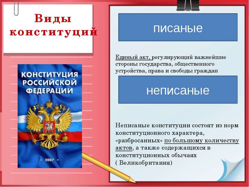 Виды конституций Единый акт, регулирующий важнейшие стороны государства, обще...