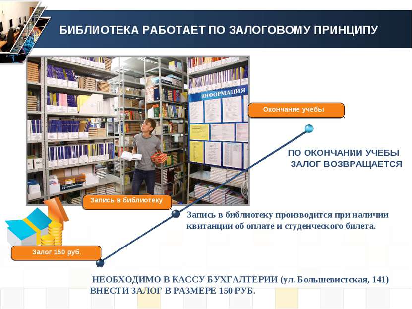 БИБЛИОТЕКА РАБОТАЕТ ПО ЗАЛОГОВОМУ ПРИНЦИПУ НЕОБХОДИМО В КАССУ БУХГАЛТЕРИИ (ул...