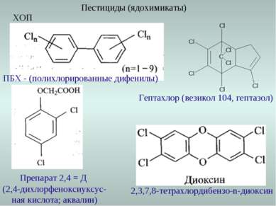 Пестициды (ядохимикаты) ХОП ПБХ - (полихлорированные дифенилы) Препарат 2,4 =...