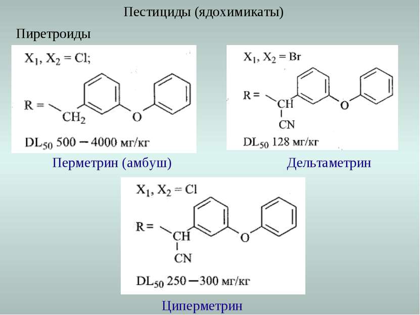 Пестициды (ядохимикаты) Перметрин (амбуш) Пиретроиды Дельтаметрин Циперметрин