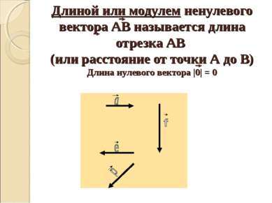 Длиной или модулем ненулевого вектора АВ называется длина отрезка АВ (или рас...