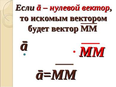 Если ā – нулевой вектор, то искомым вектором будет вектор ММ ā M