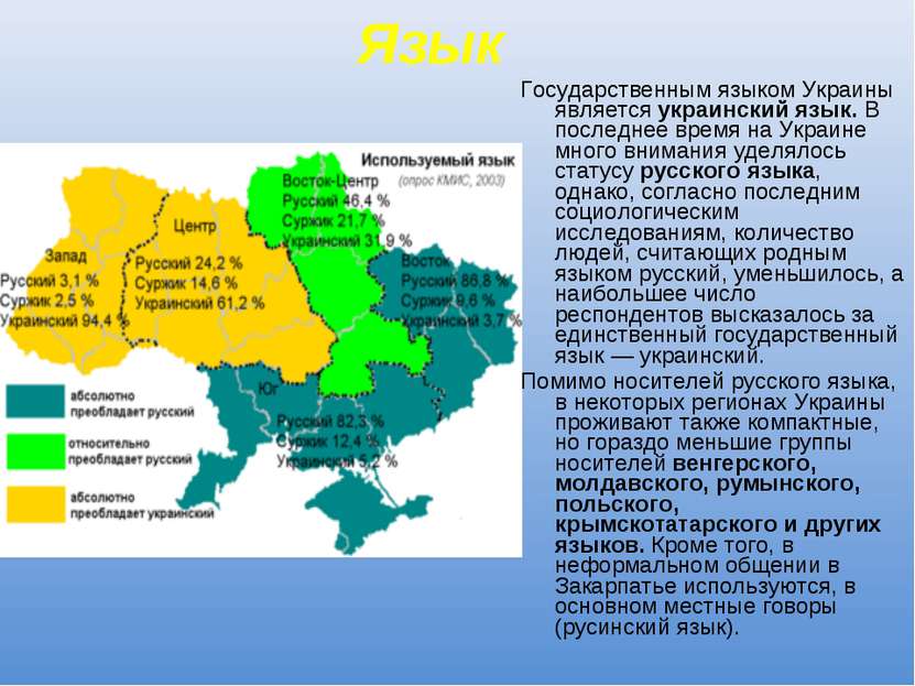 Язык Государственным языком Украины является украинский язык. В последнее вре...