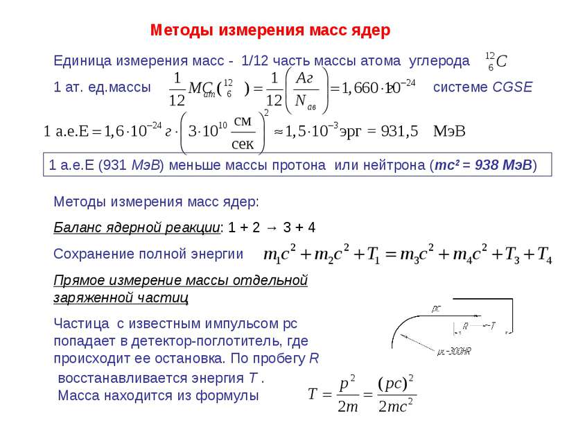 Методы измерения масс ядер Единица измерения масс - 1/12 часть массы атома уг...