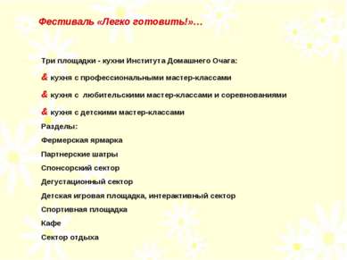 Три площадки - кухни Института Домашнего Очага: & кухня с профессиональными м...